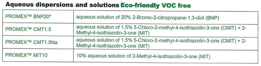 Aqueous dispersions and solutions Eco-friendly VOC free