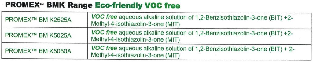 Promex BMK Range Eco Friendly VOC Free