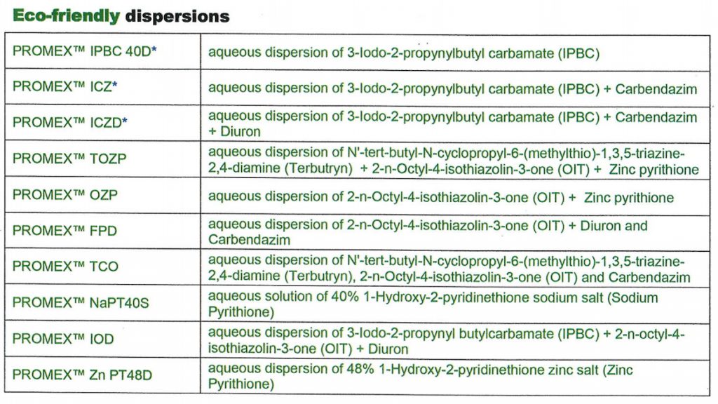 Promex Eco friendly dispersions