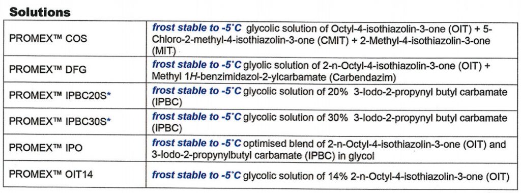 Promex Solutions